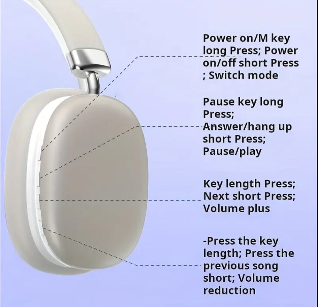 Over-Ear Wireless Headphones with Built-in Mic, Foldable & Rotatable Design, Low-Latency Gaming, USB-C Charging, Compatible with PC, Tablet, TV, Phone - Portable & Stretchable